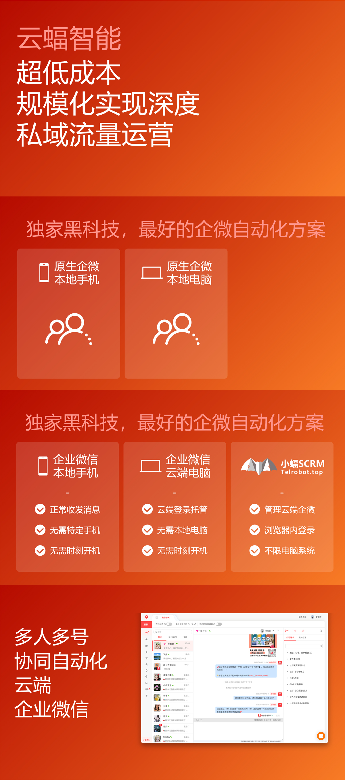 企业应用, 销售管理, 企业微信SCRM, 电商SAAS, CRM, 企微SCRM, 企业微信