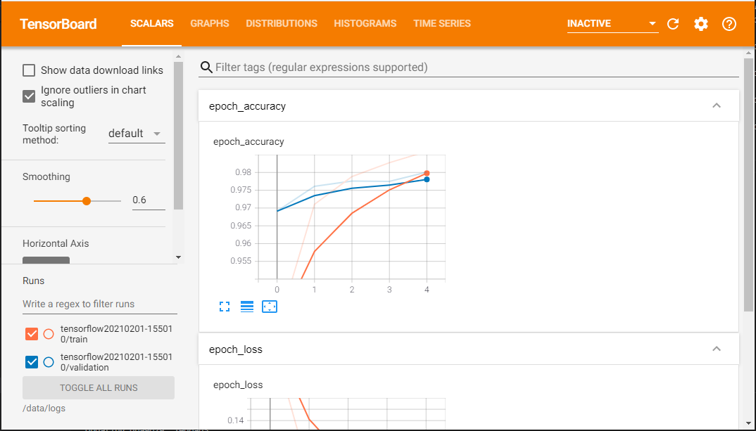 运行环境, 开发运行环境, TensorFlow, EL, 机器学习, Websoft9, 网久软件