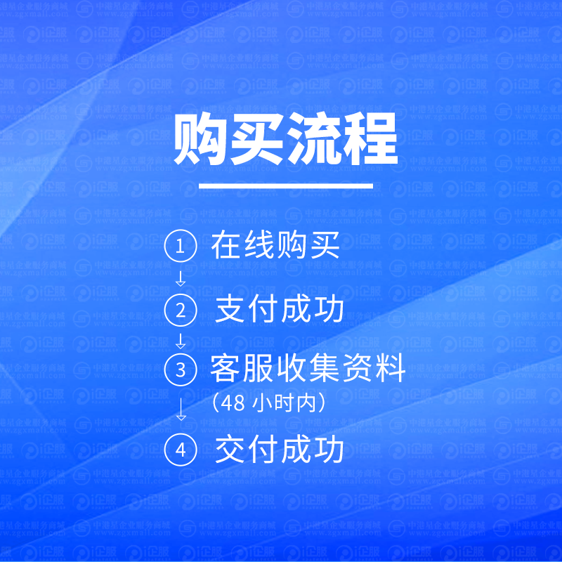 工商财税, 工商财税, 税收筹划, 代理记账