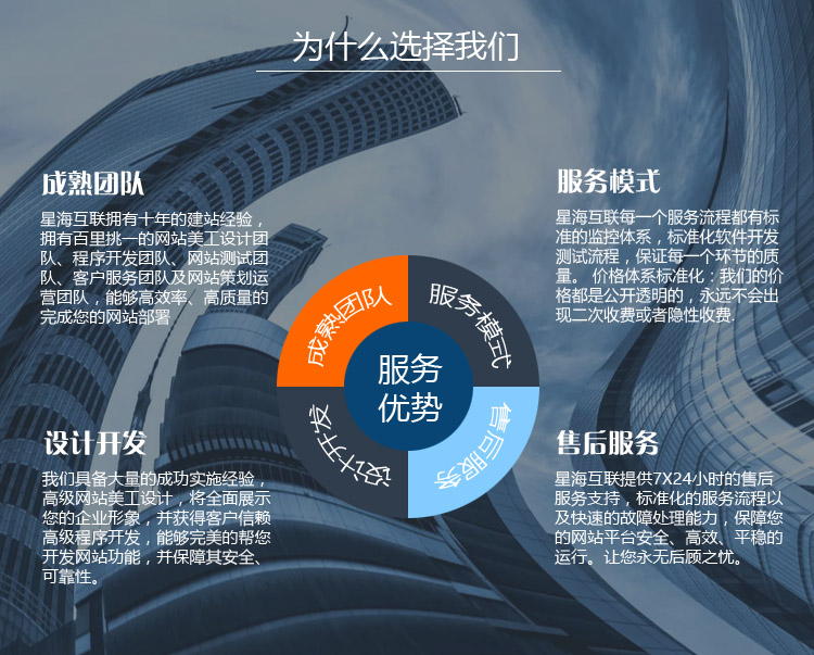 微信服务定制, 小程序定制, 小程序定制, 定制开发, 云开发, 按需定制, 定制小程序