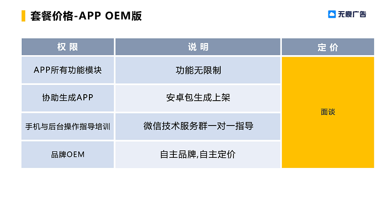 企业应用, 工具软件, 无痕广告软件, 无痕广告系统, 无痕广告