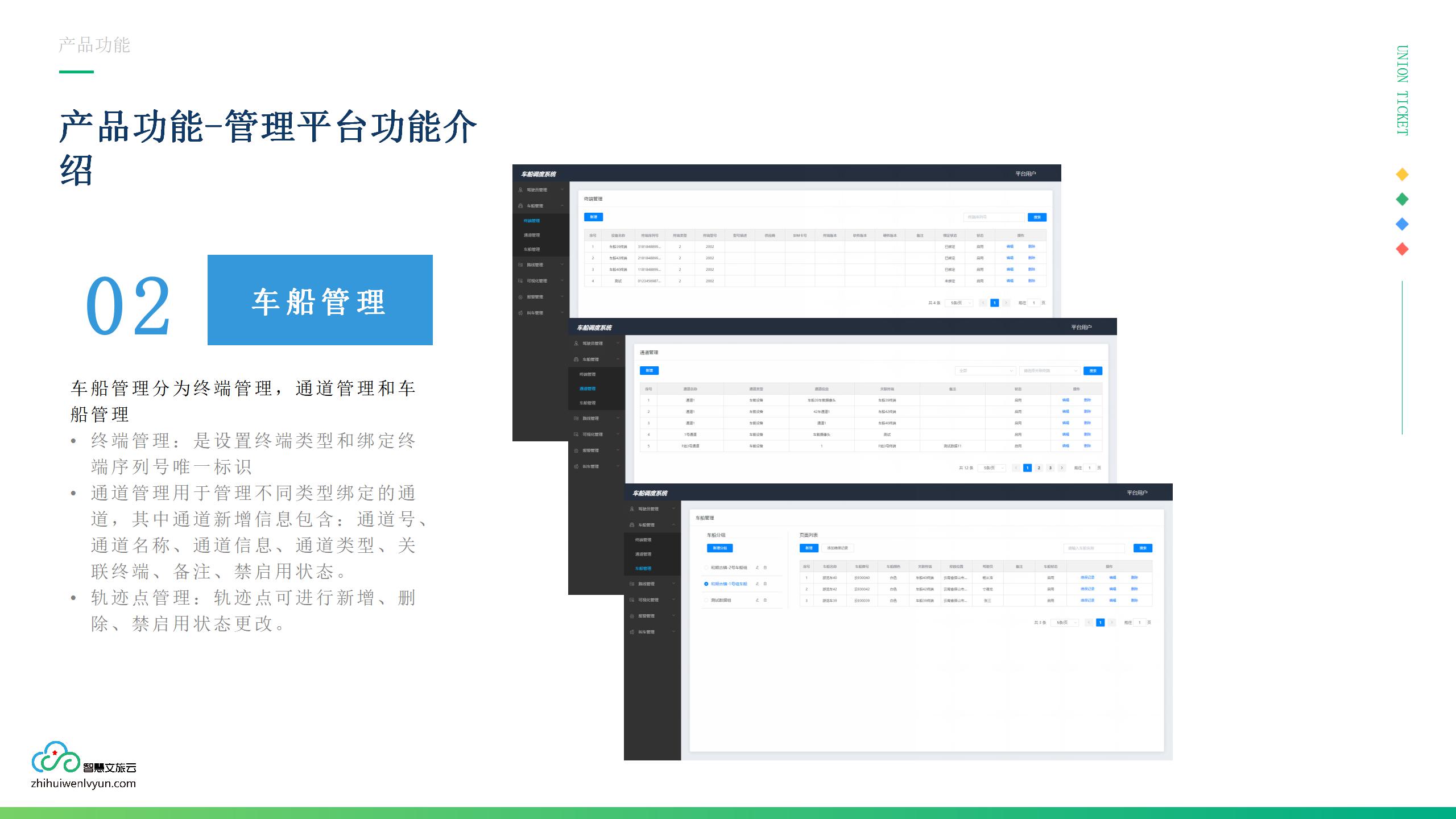 企业应用, 工具软件, 车船, 调度, 车船调度