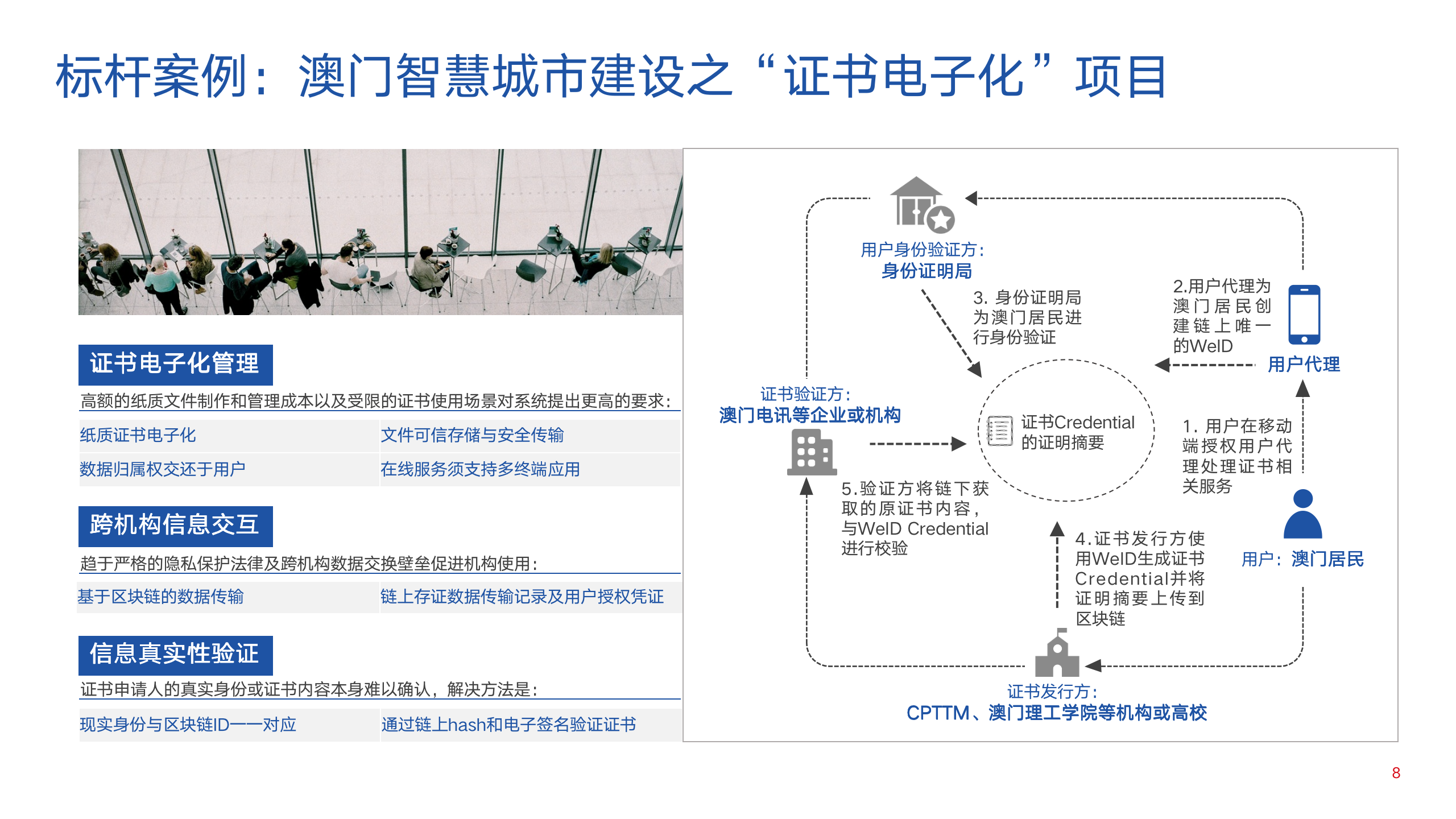 应用开发, 应用开发, 其他软件