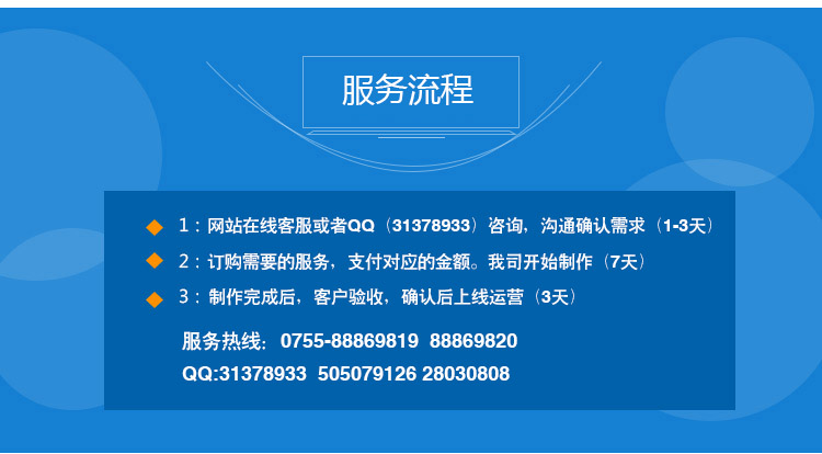 微信服务定制, 小程序定制, 小程序定制, 定制开发, 云开发, 按需定制, 定制小程序