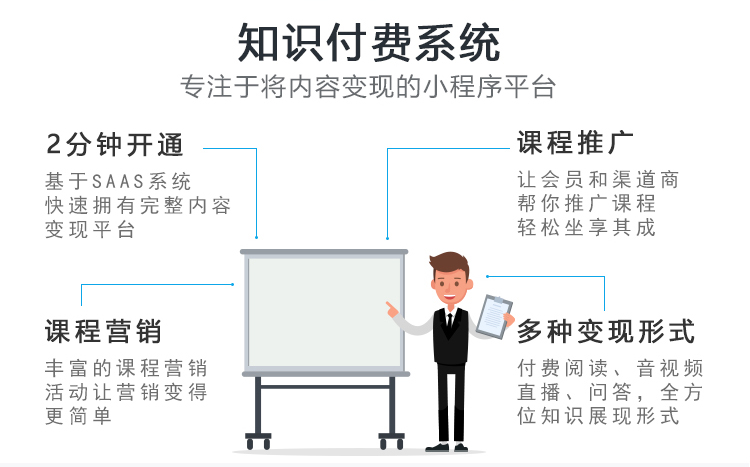 网站建设, 网站模版, 网校系统, 在线课堂, 直播系统, 题库小程序, 知识付费