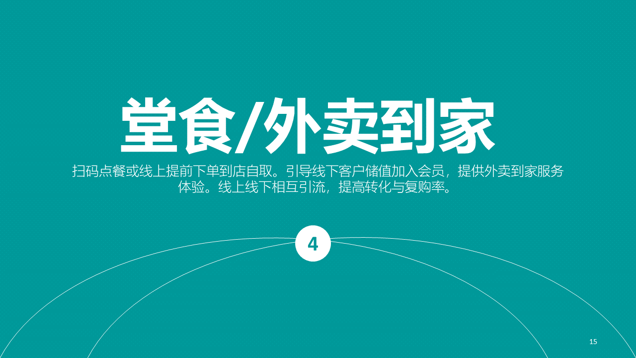 小程序, 餐饮外卖, 外卖, 餐饮, 一桌一码, 扫码点餐, 打印小票