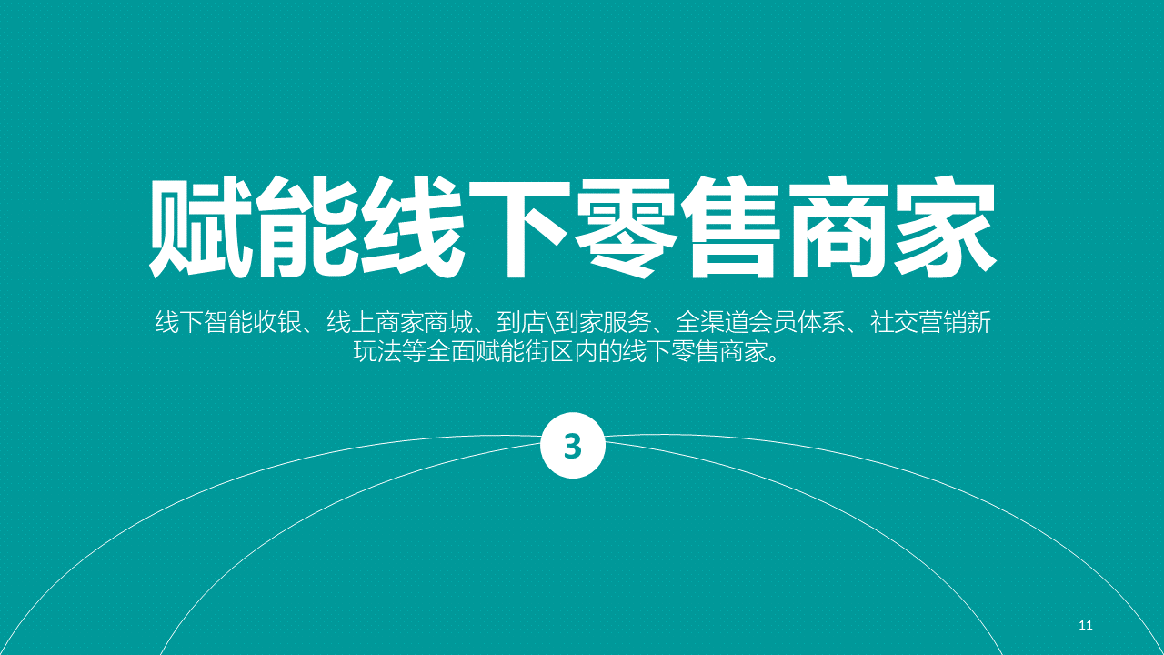 小程序, 餐饮外卖, 美食街, 购物商圈, 餐饮, 外卖, 扫码点餐