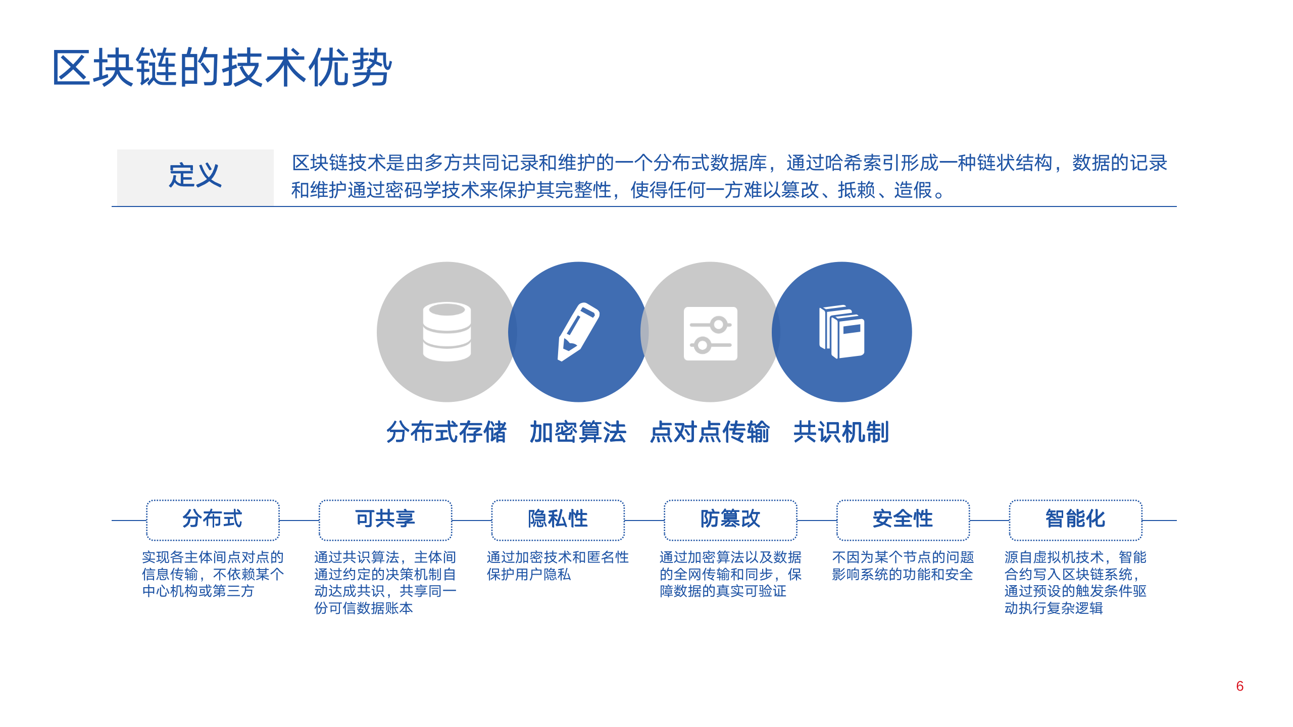 应用开发, 应用开发, 其他软件