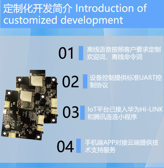 应用开发, 应用开发, IoT模组, 语音模块, 语音模组, 离线语音模组, IOT语音模组