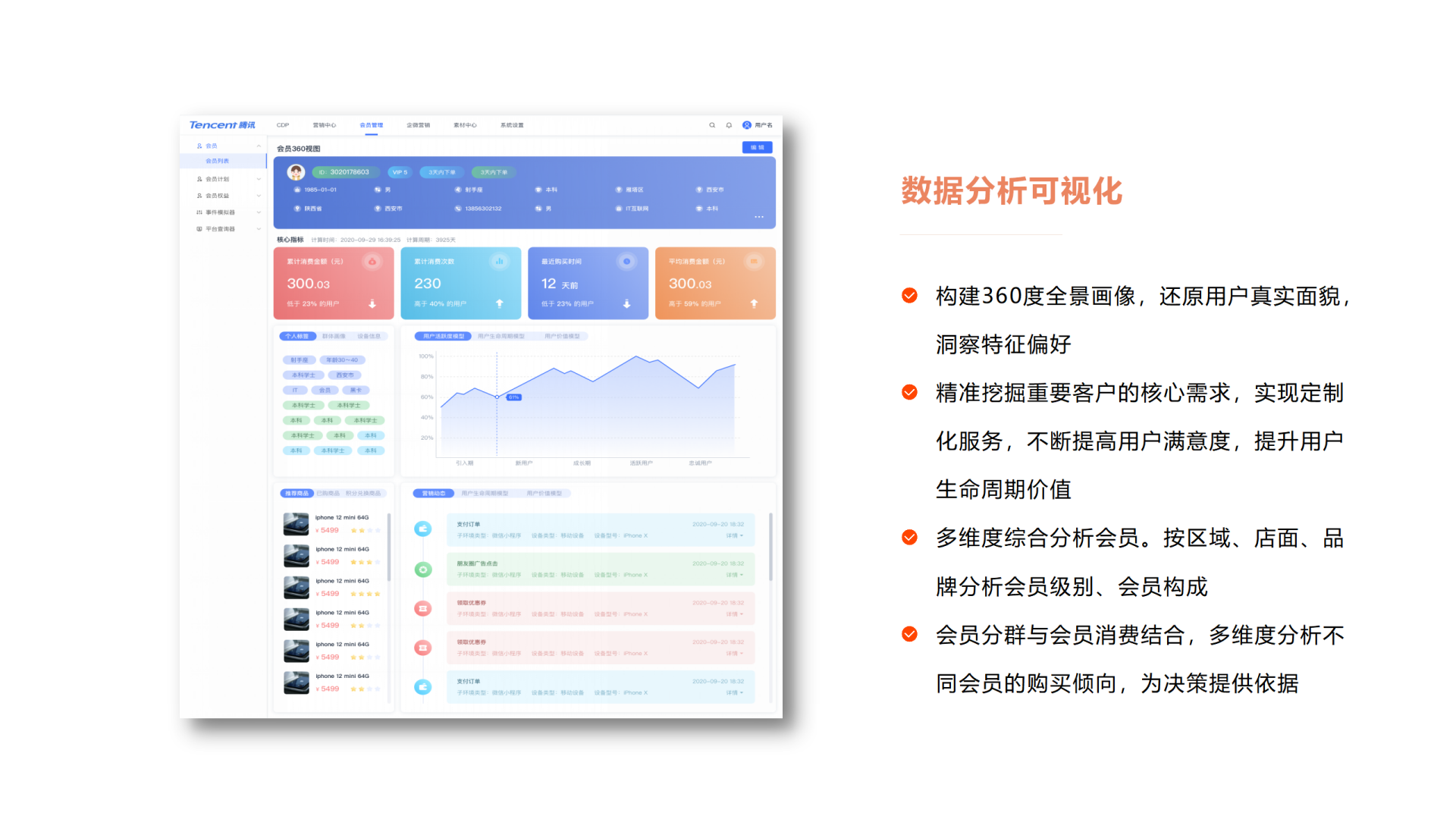 企业应用, 销售管理, 营销自动化