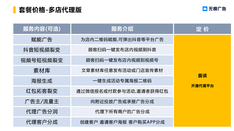 企业应用, 工具软件, 无痕广告软件, 无痕广告系统, 无痕广告