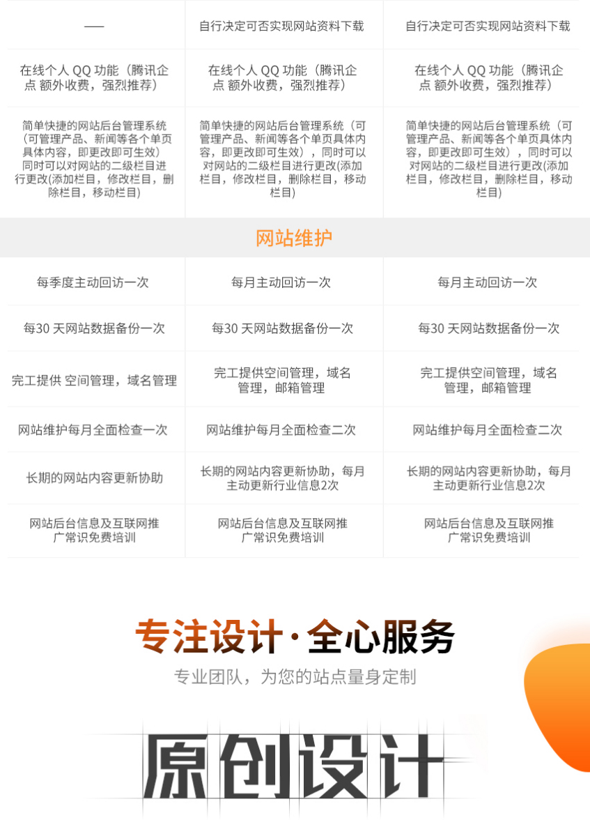 网站建设, 电商网站, B2C商城, 多商户商城, 分销商城, 跨境商城