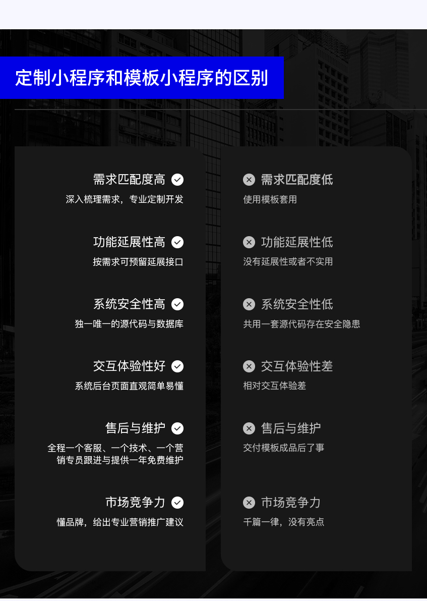 网站建设, 电商网站, 手机网站, 企业网站, 营销网站, 微信网站, H5网站