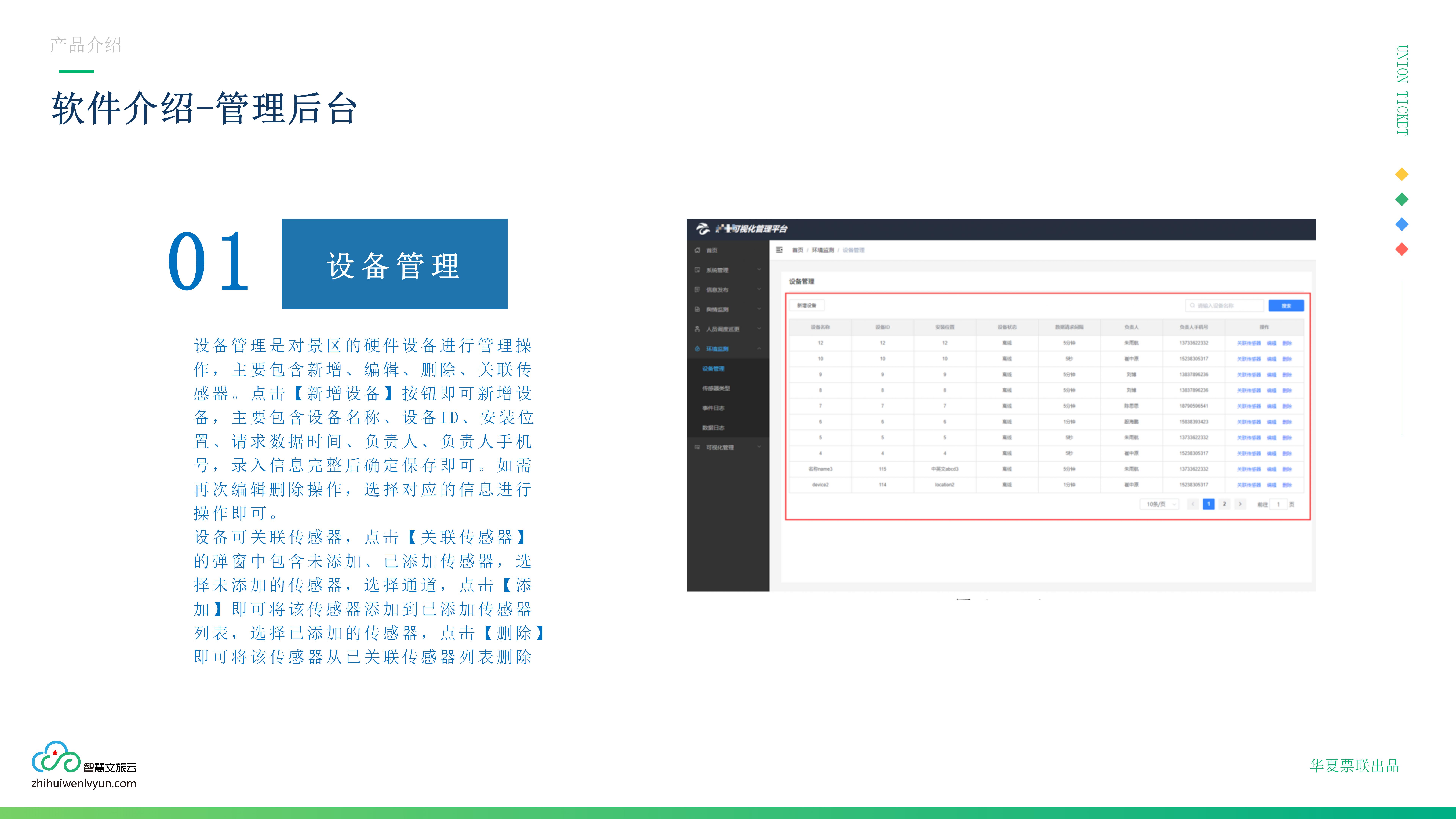 应用开发, 应用开发, 环境监测, 环境