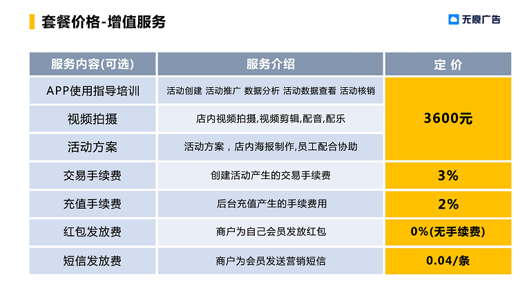 企业应用, 工具软件, 无痕广告软件, 无痕广告系统, 无痕广告