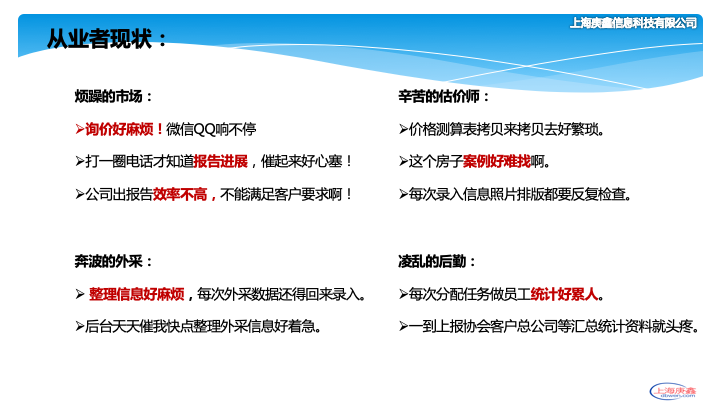 运行环境, 开发运行环境, JAVA, 房地产评估, 房地产询价