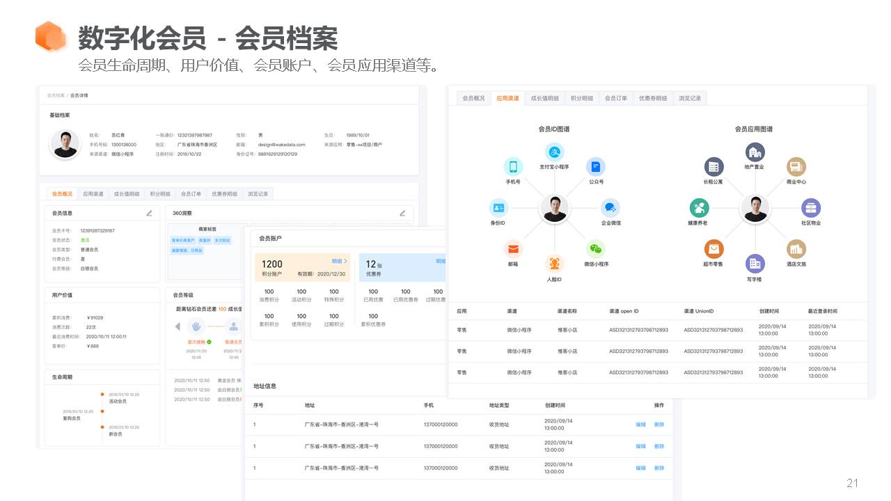 应用开发, 应用开发, 其它软件, 企业管理, 工具软件, 行业软件