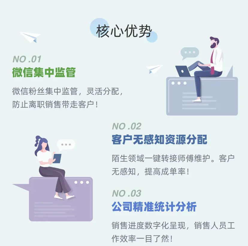 企业应用, 销售管理, CRM, 云客服, H5营销, 营销自动化, 项目管理