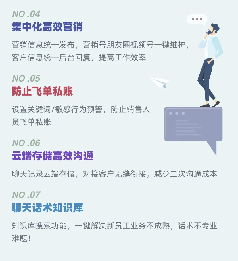 企业应用, 销售管理, CRM, 云客服, H5营销, 营销自动化, 项目管理