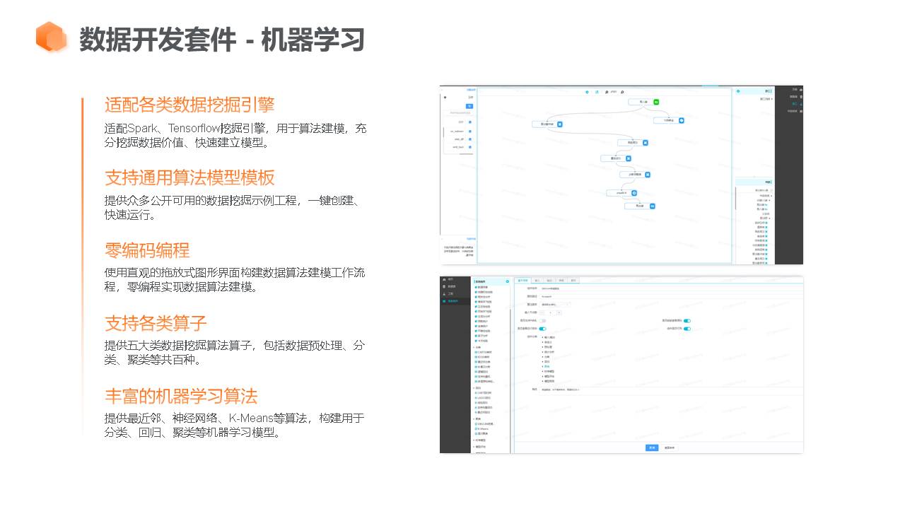 应用开发, 应用开发, 其它软件, 企业管理, 工具软件, 行业软件