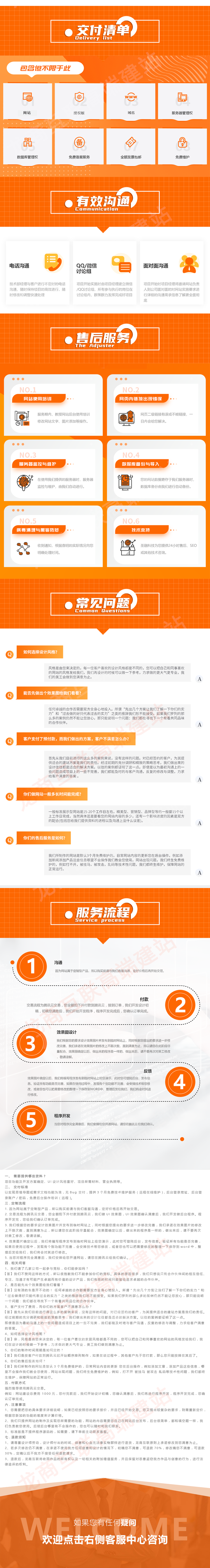 网站定制, 网站定制, 餐饮行业网站建设, 信息门户, 企业展示, 电商系统, 其他网站定制