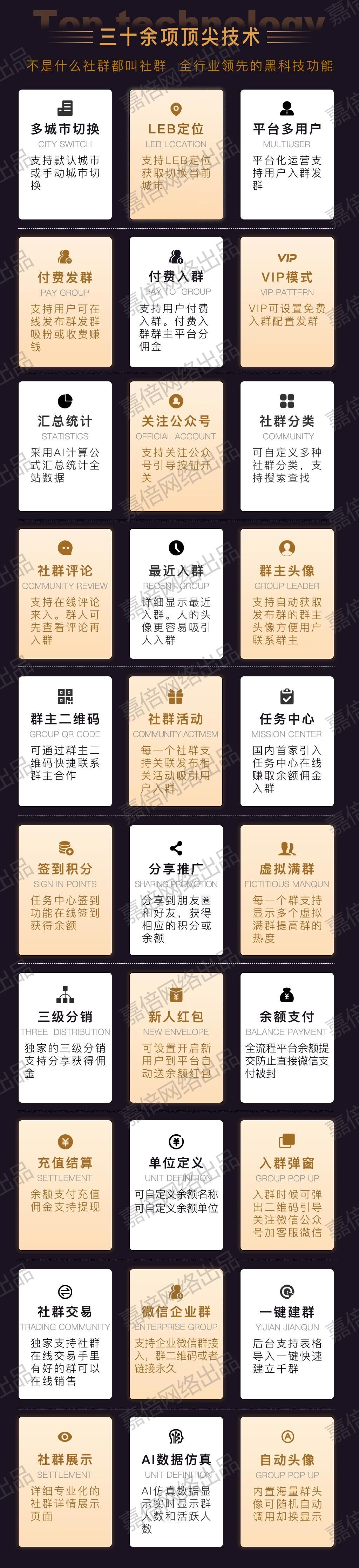 企业应用, 销售管理, CRM, 电商SAAS, H5营销, 营销自动化, 项目管理