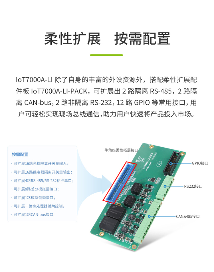 应用开发, 应用开发, 其他软件