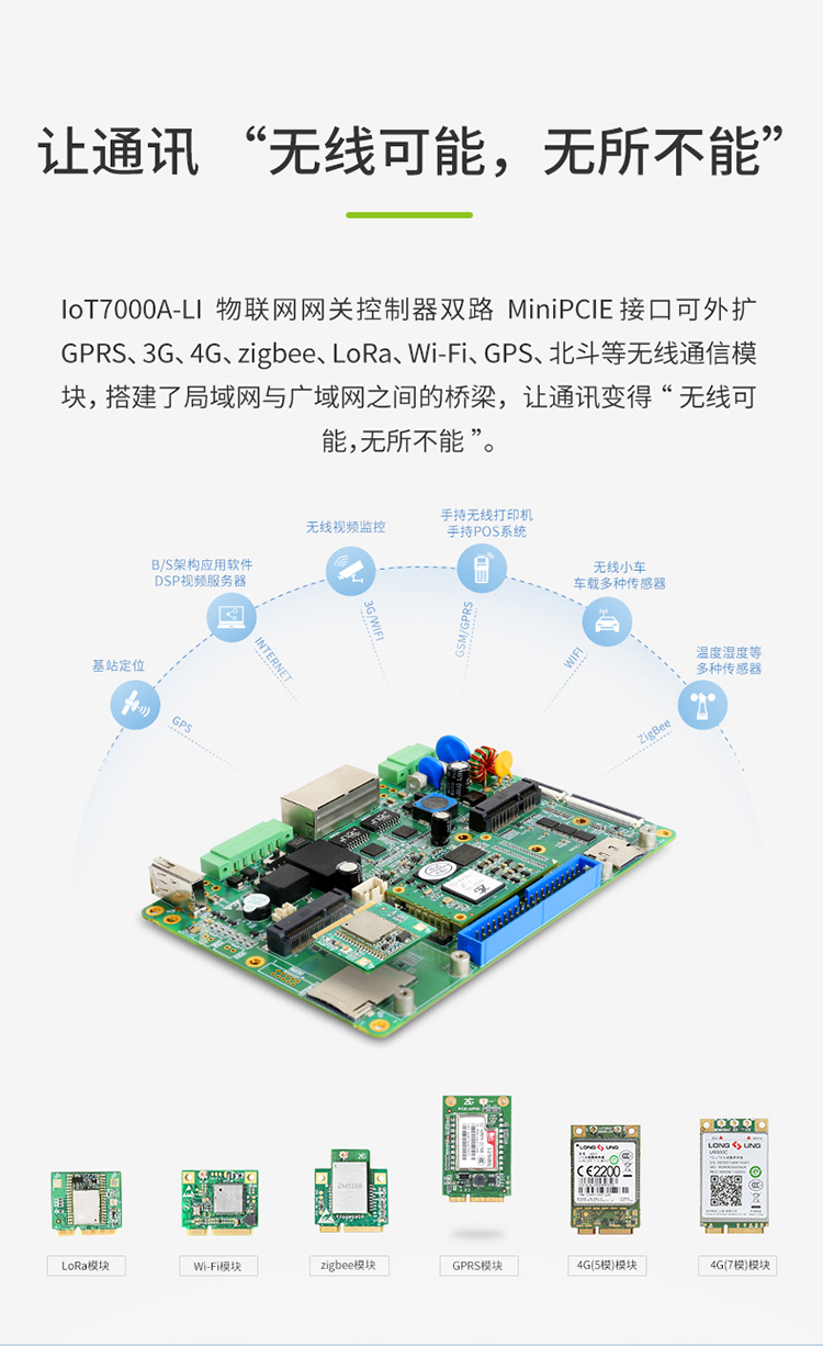 应用开发, 应用开发, 其他软件