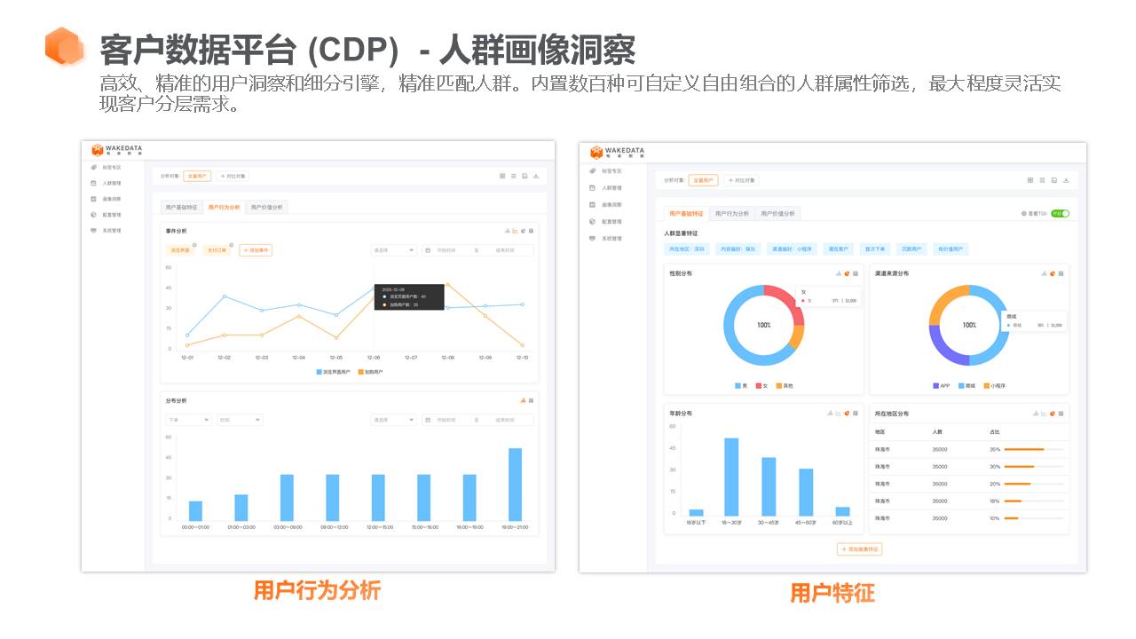 应用开发, 应用开发, 其它软件, 企业管理, 工具软件, 行业软件