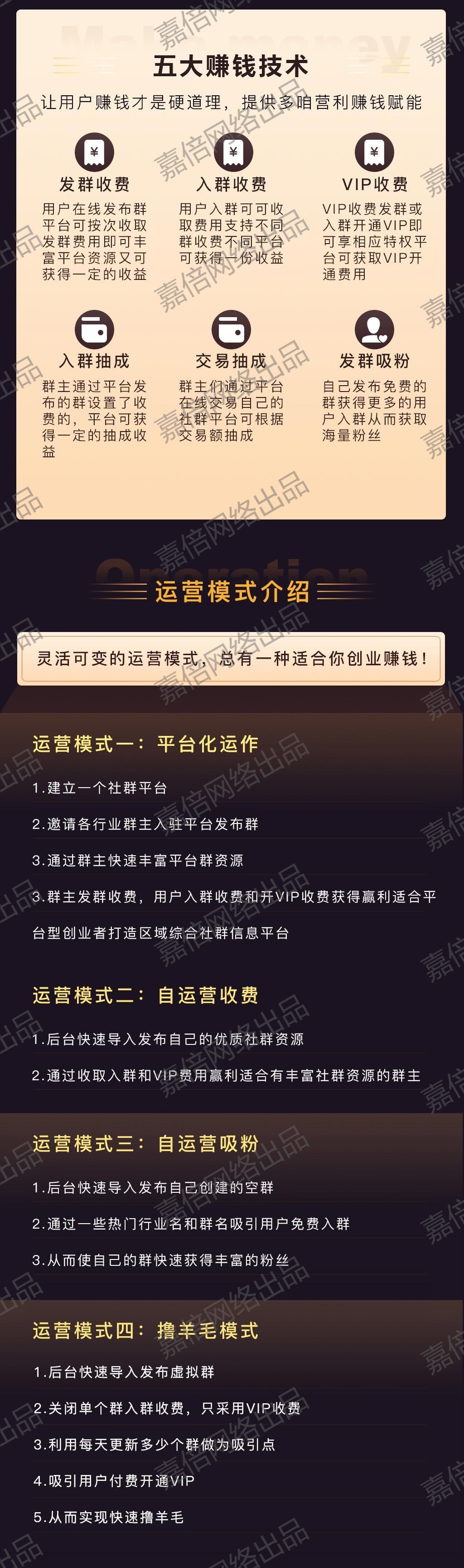 企业应用, 销售管理, CRM, 电商SAAS, H5营销, 营销自动化, 项目管理