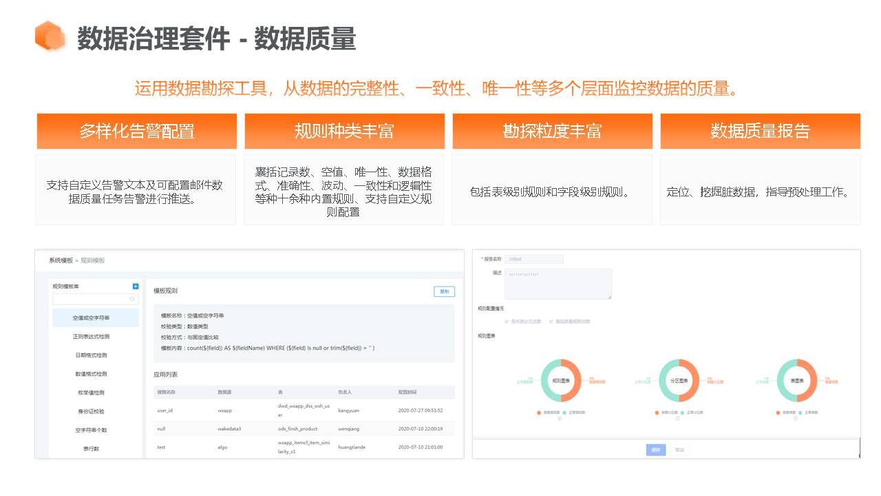 应用开发, 应用开发, 企业管理, 行业软件, 工具软件, 其它软件, 其他软件