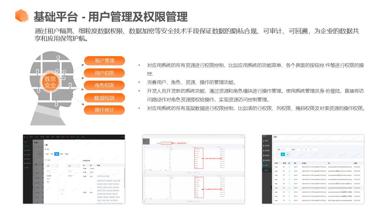 应用开发, 应用开发, 企业管理, 行业软件, 工具软件, 其它软件, 其他软件