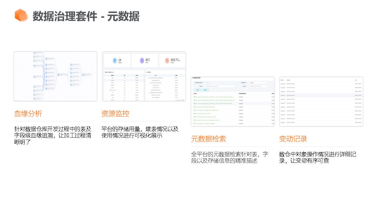 应用开发, 应用开发, 其它软件, 企业管理, 工具软件, 行业软件