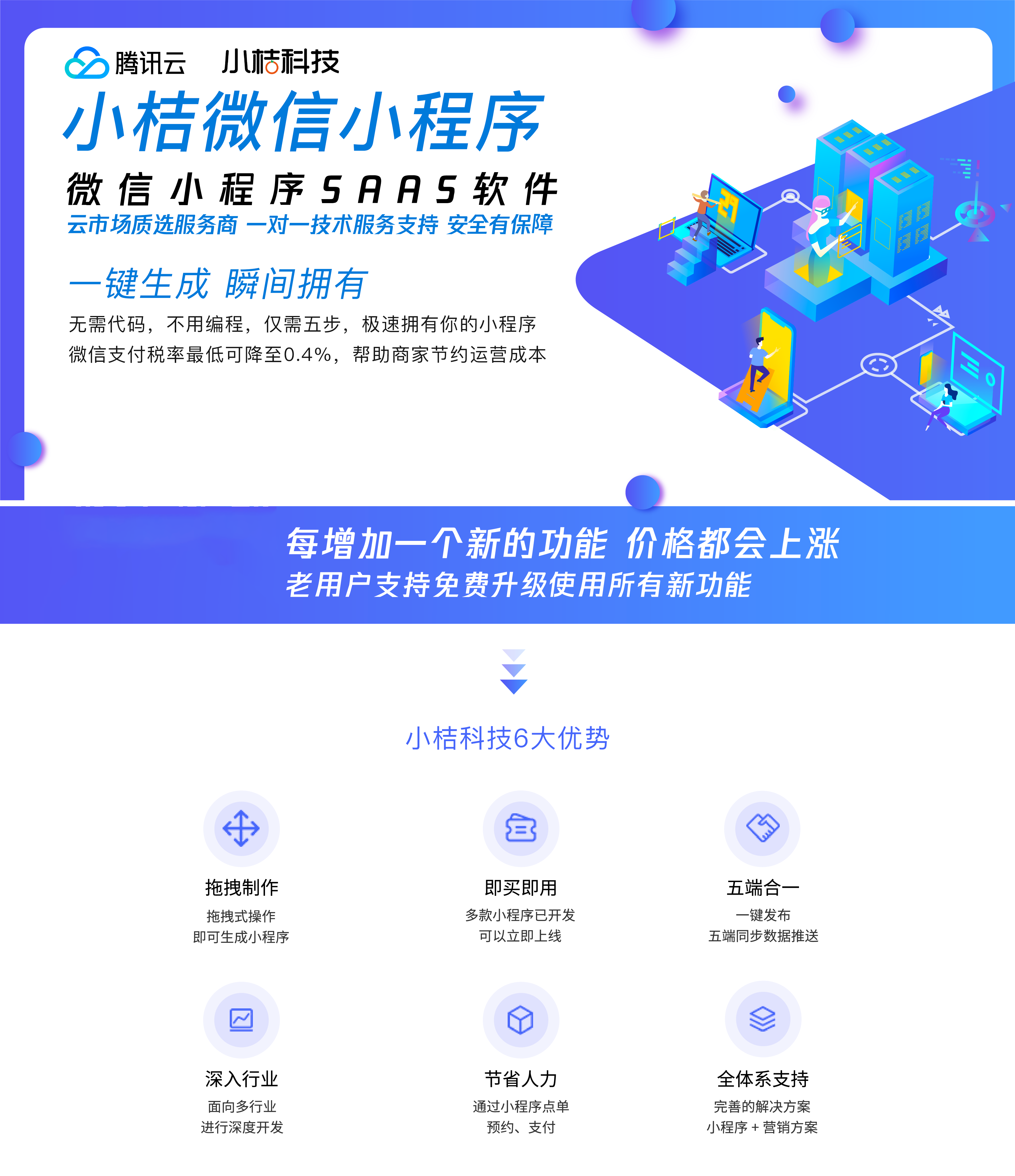 账号开通, 工具软件, 微信支付商户, 被拒