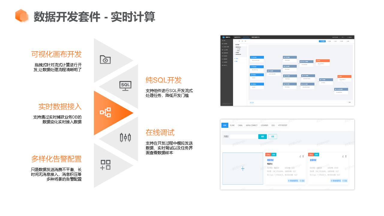 应用开发, 应用开发, 其它软件, 企业管理, 工具软件, 行业软件