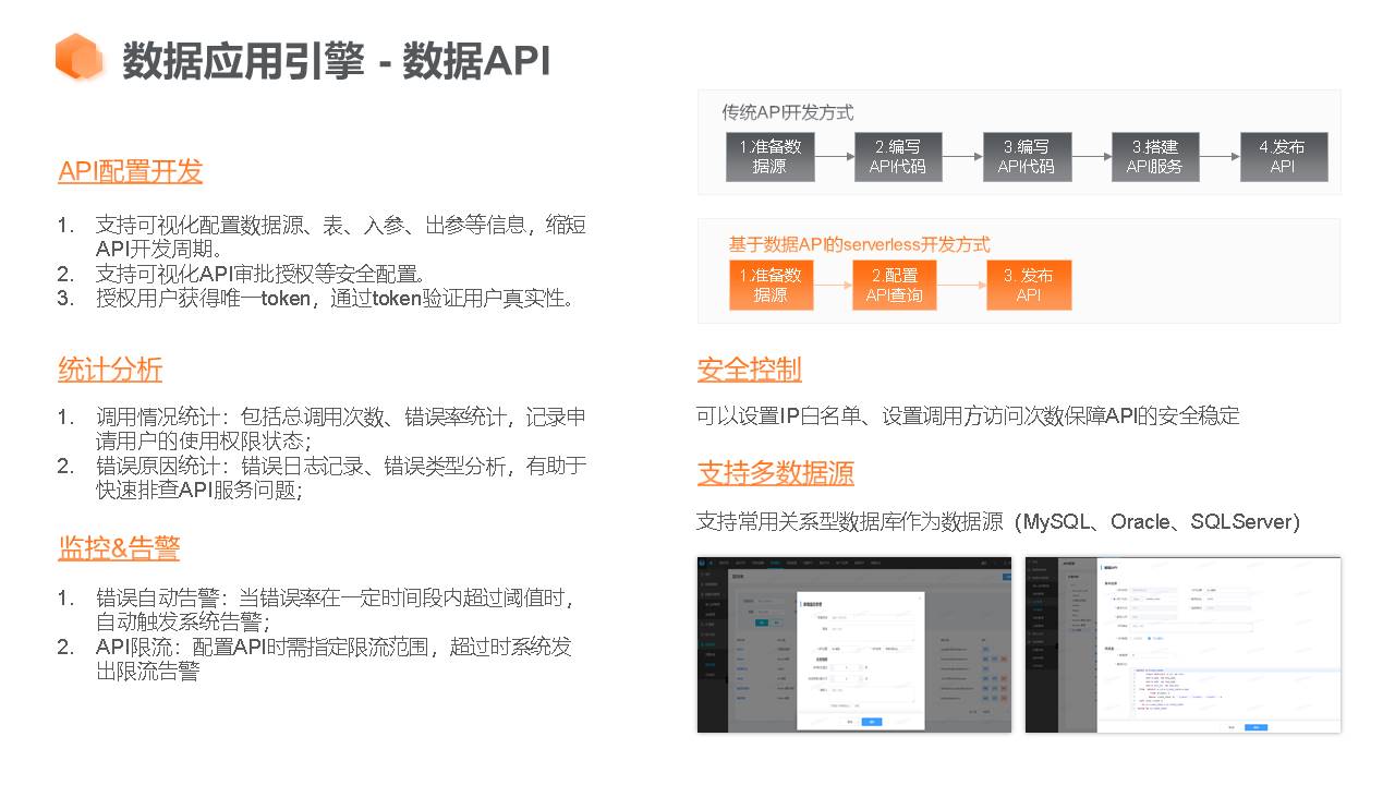 应用开发, 应用开发, 其它软件, 企业管理, 工具软件, 行业软件