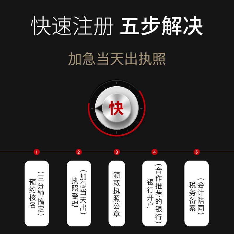 工商财税, 工商财税, 公司注册, 注销公司, 免费核名, 公司变更