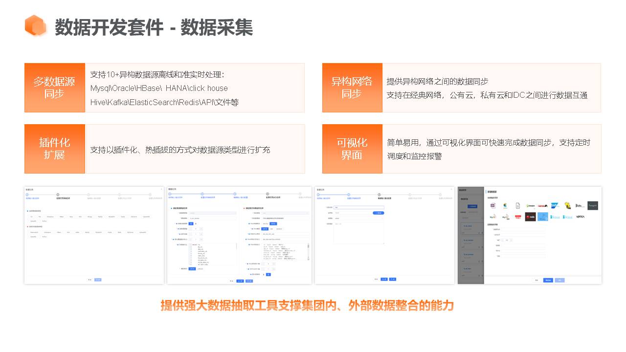 应用开发, 应用开发, 其它软件, 企业管理, 工具软件, 行业软件