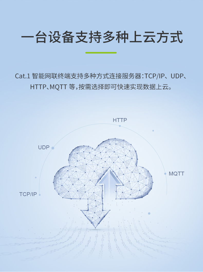 应用开发, 应用开发, 其他软件