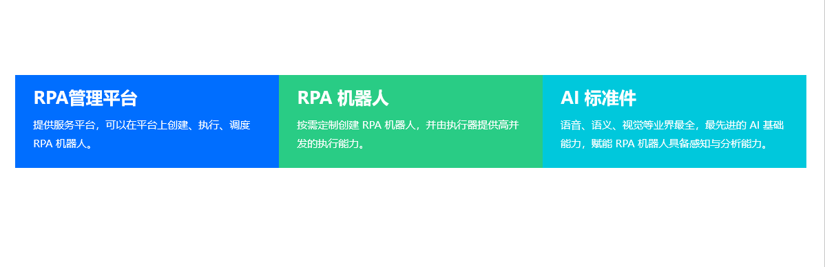 应用开发, 应用开发, 人工智能, RPA, 流程机器人