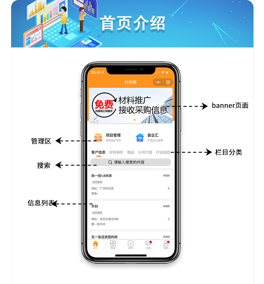 企业应用, 办公管理, 装修, saas, 销售软件, 材料, 管理软件