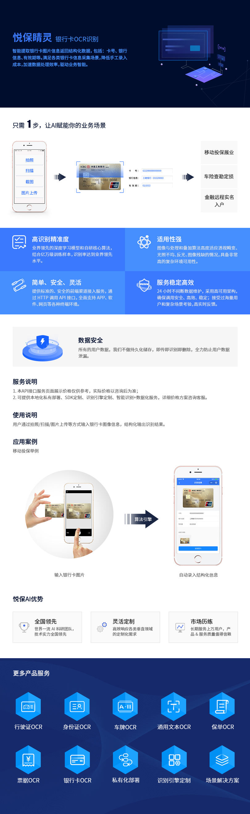 人工智能, 人工智能, 图像识别, 证件识别, 银行卡认证, 图片识别, OCR