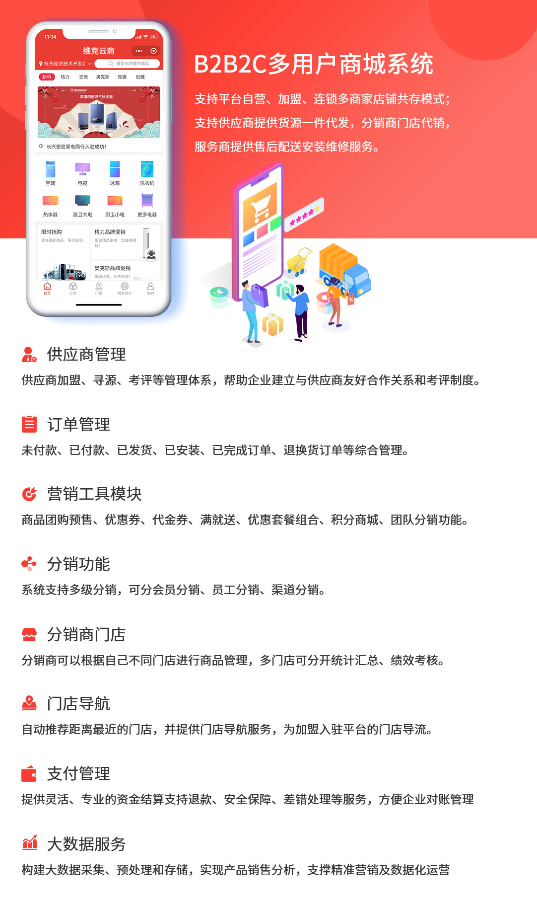 APP开发, APP开发, 定制APP, 安卓APP, 电商APP, 苹果APP