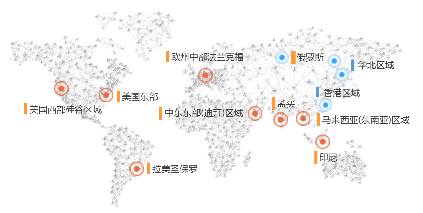 网站建设, 网站模版, H5响应式网站, 企业展示, 企业官网, 外贸建站, 小语种网站