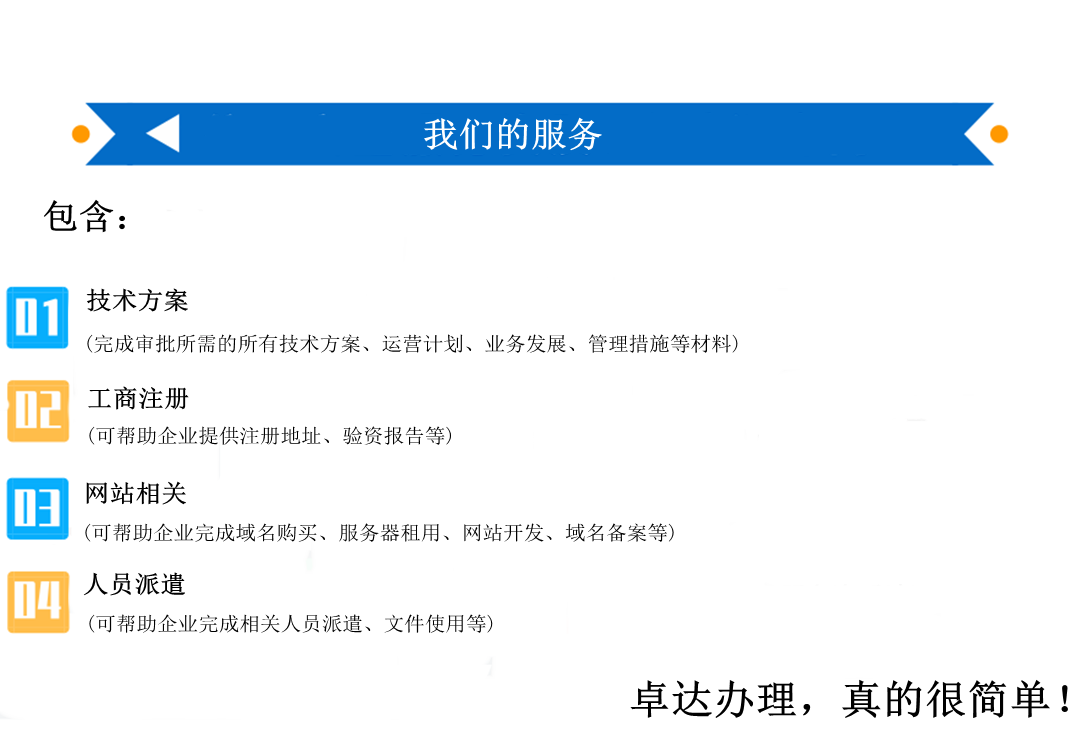 企业认证, 企业认证, 资质许可, 资质认证, 产品认证