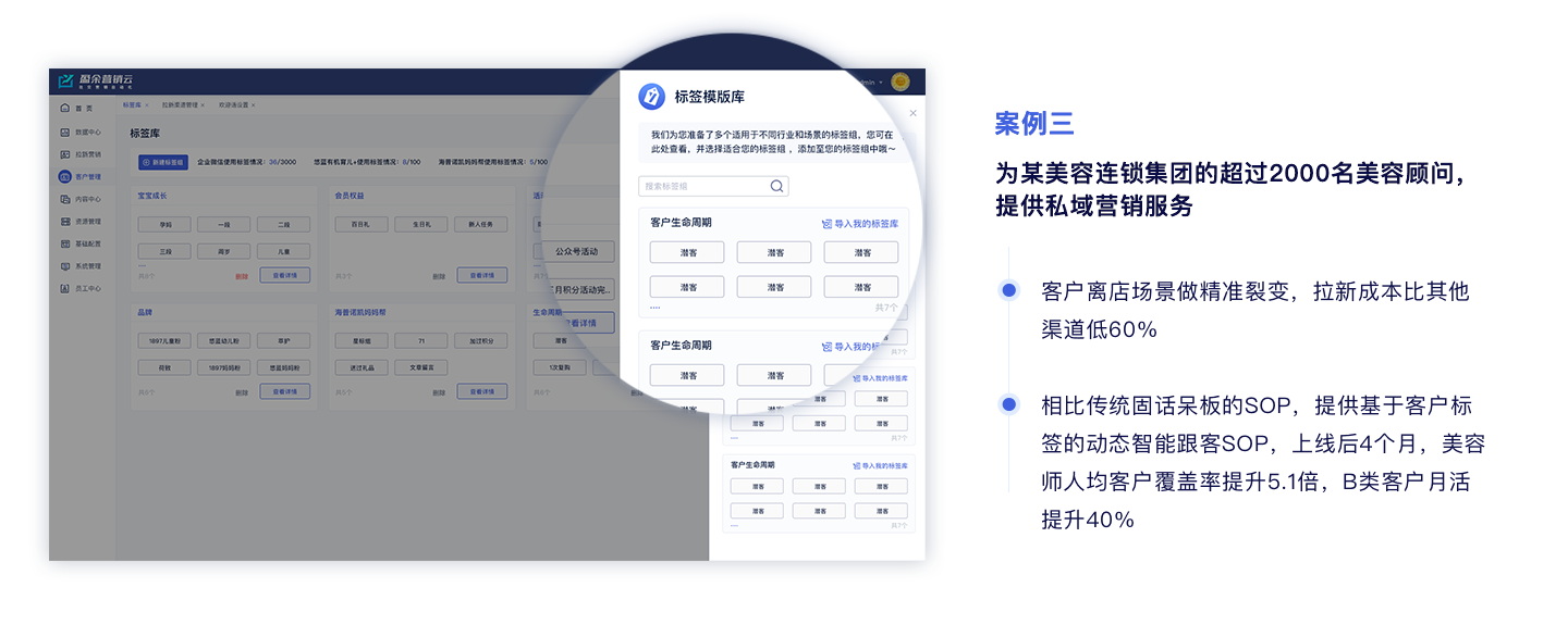 企业应用, 销售管理, 企业微信, SCRM, 私域运营, 营销自动化, 社交营销