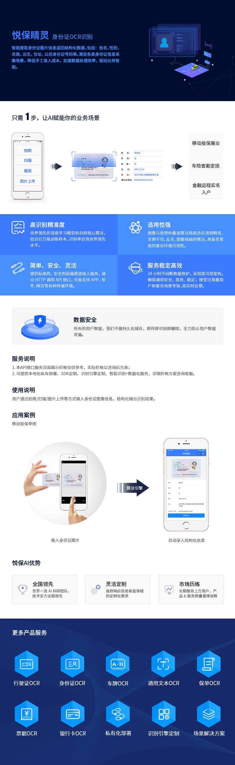 金融理财, 金融理财, 证件识别, OCR, 图片识别, 身份认证, 实名认证
