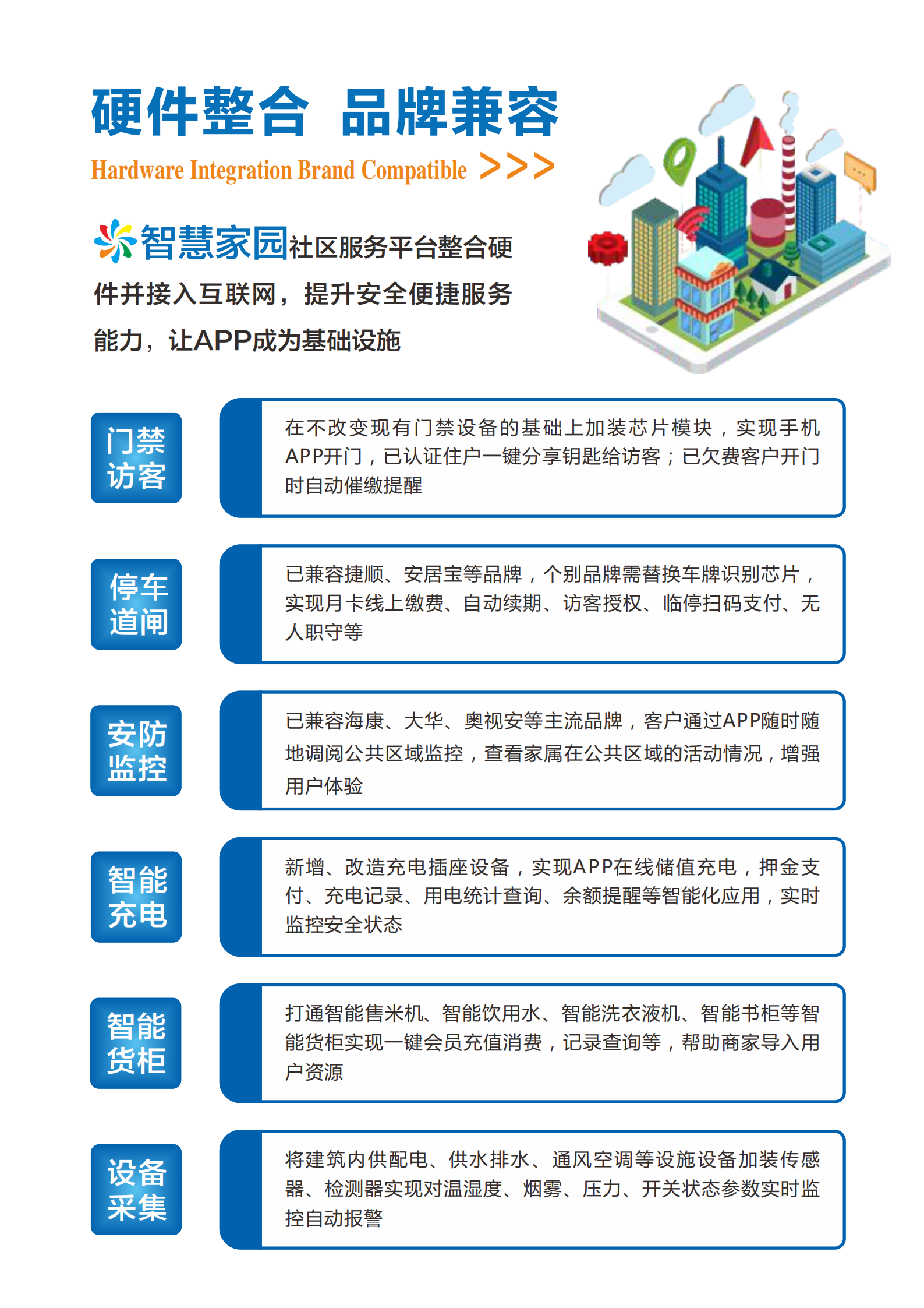 企业应用, 工具软件, 网络应用, 数据处理, 其它工具