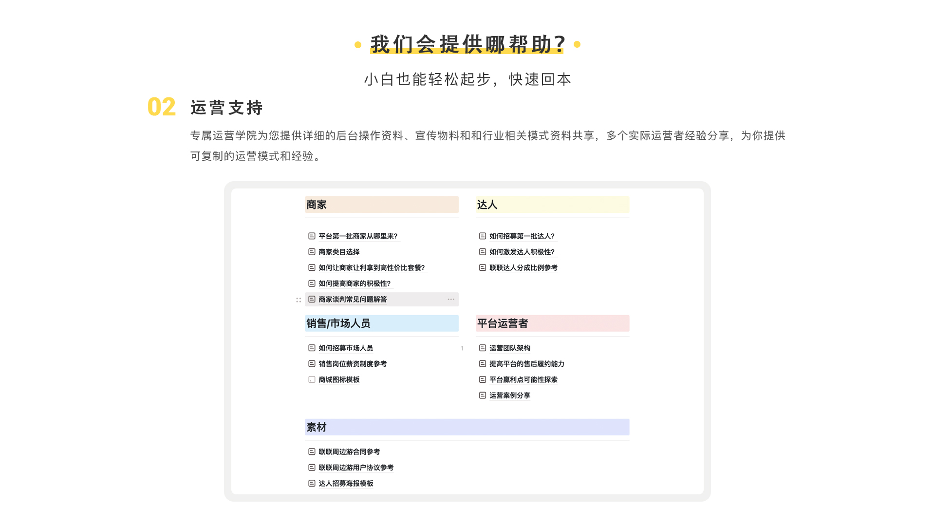 小程序, 电商/零售, 电商, 多商户, 商城, 拼团, O2O