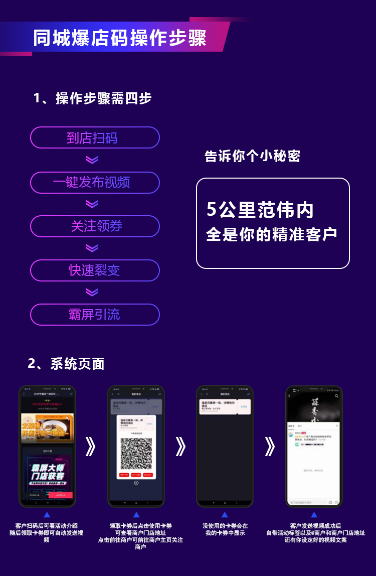 小程序, 其它, 同城爆店码, 引流到店, 同城营销, 抖音霸屏